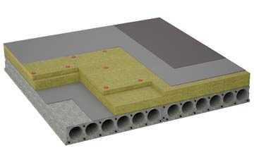 considerations of Corsback flat roofing insulation